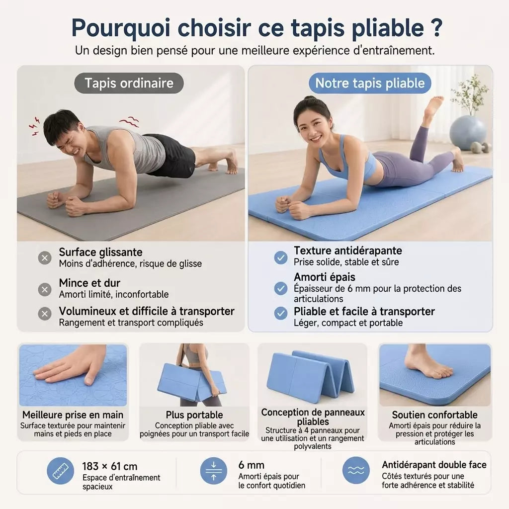 Tapis Yoga / Pilates